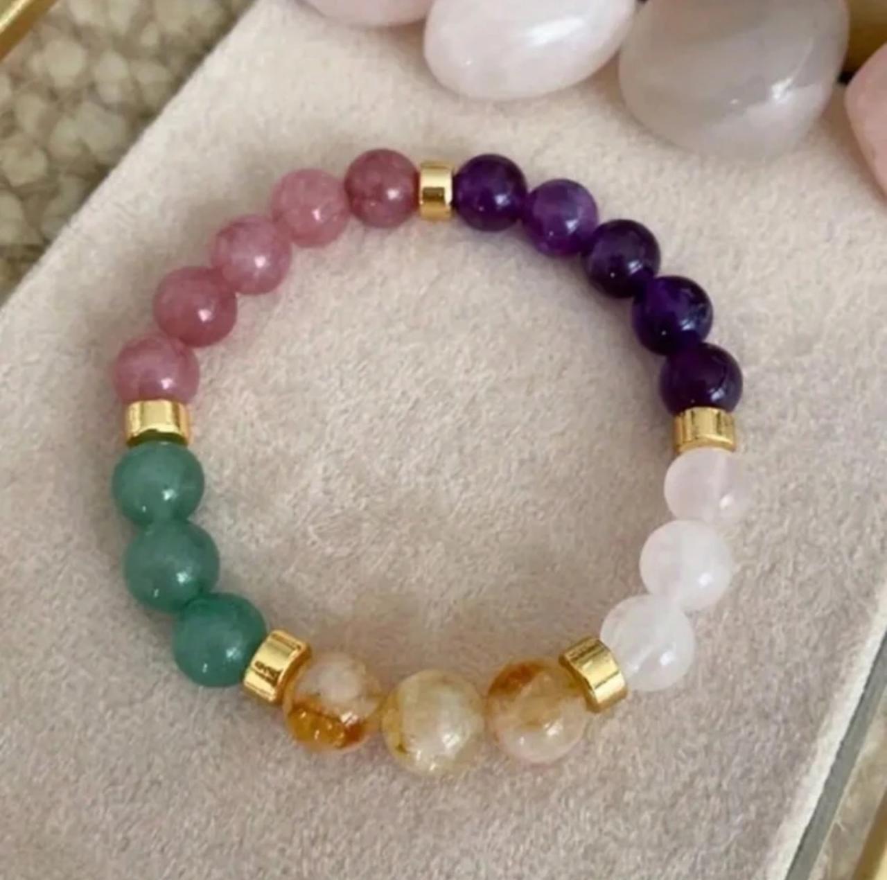 Good Luck Bracelets For Women image 1